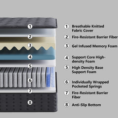Tryagat 14” Queen Hybrid Mattress in a Box, Medium Firm Queen Size Mattresses, Cooling Gel Memory Foam Mattress with Individually Wrapped Pocket Coils, Pressure Relief