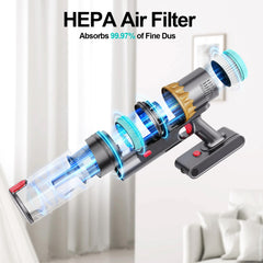 V6 Brushless Motor LED Vacuum Cleaner