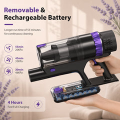 Prettycare Cordless Vacuum Cleaner, 48KPA 530W, 8*2600mAh 55mins Runtime 9 in 1 Stick Vacuum for Home Pet Hair Carpet Wood Floor