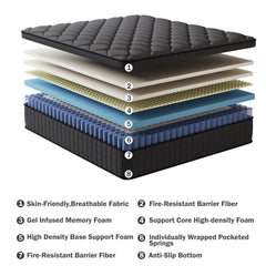 gunugu 10 inch Twin Hybrid Mattress in a Box, Cooling Gel Memory Foam Mattress with Individually Wrapped Pocket Coils, Medium Firm