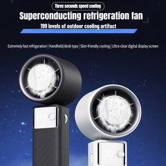 Juyafio Cutting-Edge Tech with 199 Speed Cooling Portable Small Fan&Handheld Fan,Foldable Desktop Fan,4000mAh, USB Rechargeable And Quiet Personal Fan For Home, Office, Travel & Outdoor Use (Black)