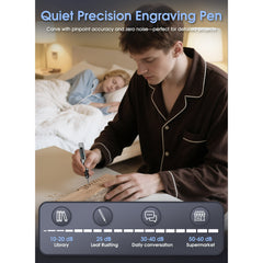 Newly Upgraded Electric Engraving Pen with 37 Bits,3-Speed Adjust,USB Rechargeable,Rotary Tool for 60+ Surfaces - Mini Electric DIY Engraving Pen Kit Cordless Rotary Tools for Personalization & Gifts